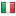 niccolorinaldi.it server is located in Italy